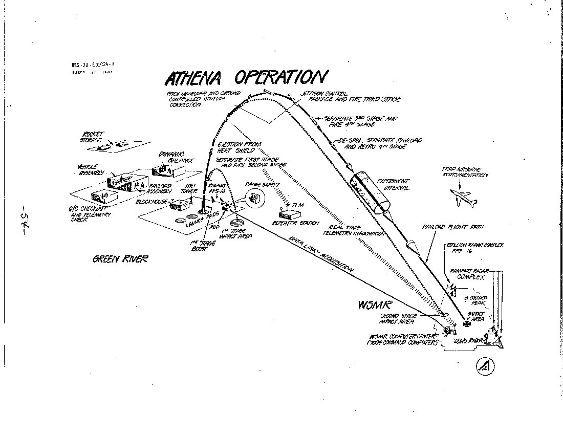 1984b054.gif