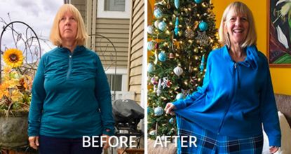 Are you addicted to food?